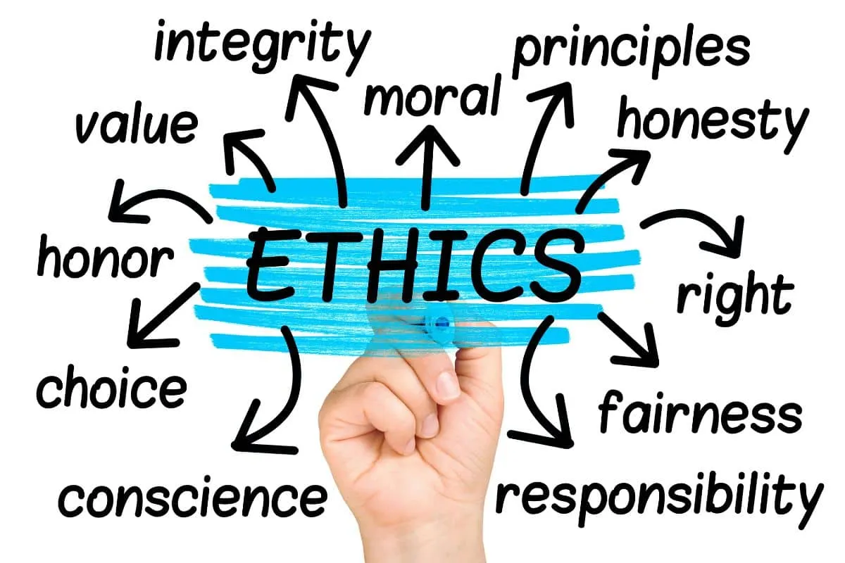 une-equipe-de-marketing-discute-de-lethique-et-de-la-responsabilite-dans-un-contexte-democratique-examinant-comment-celles-ci-peuvent-influencer-la-performance-dune-entreprise