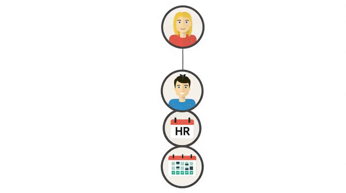 Gestion des imprévus : absences et activité partielle